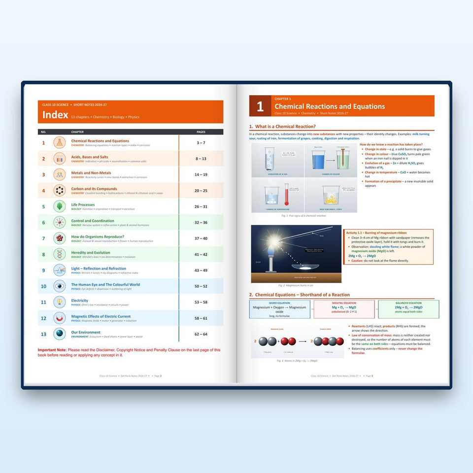 The book open at the index and chapter 1