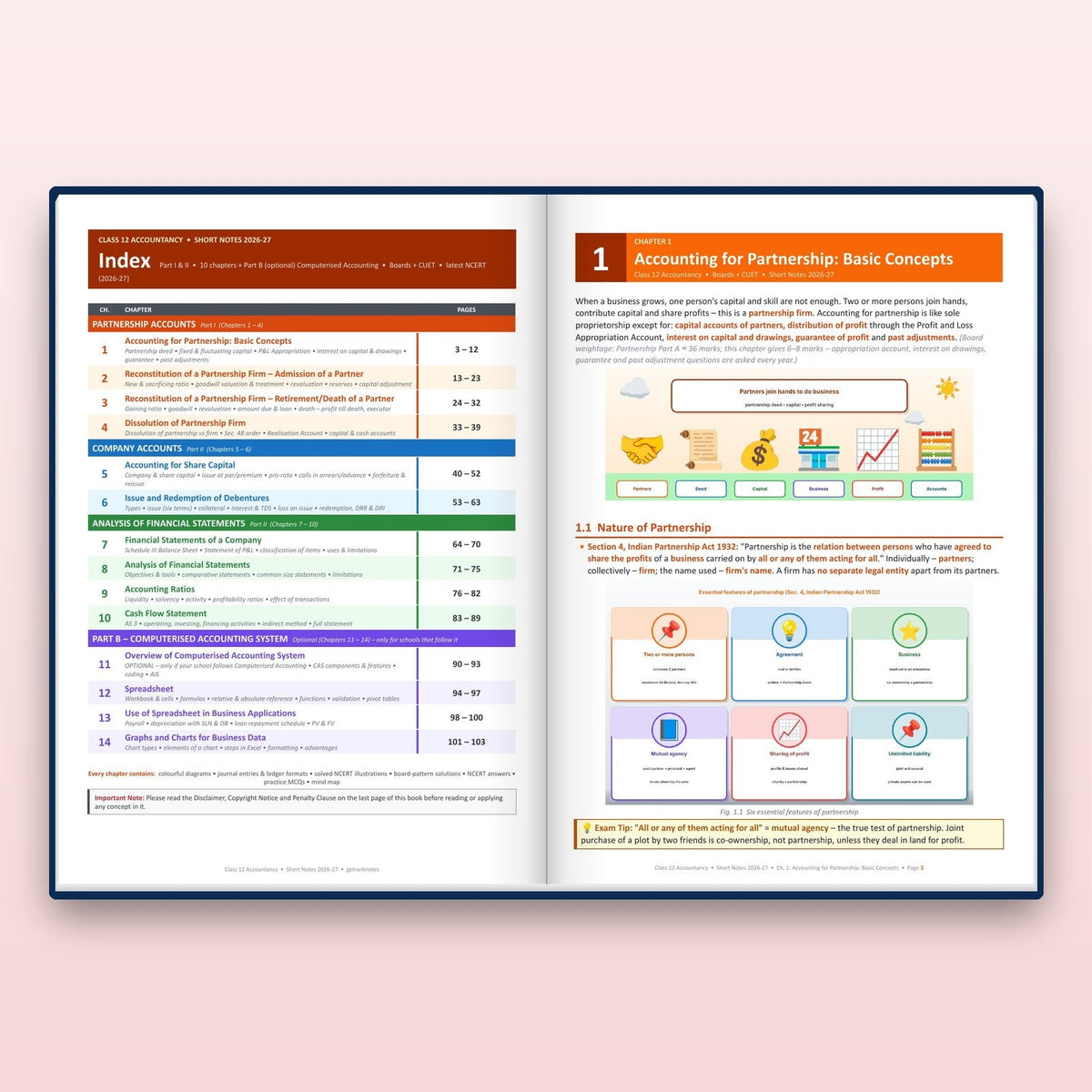Inside: index and chapter 1
