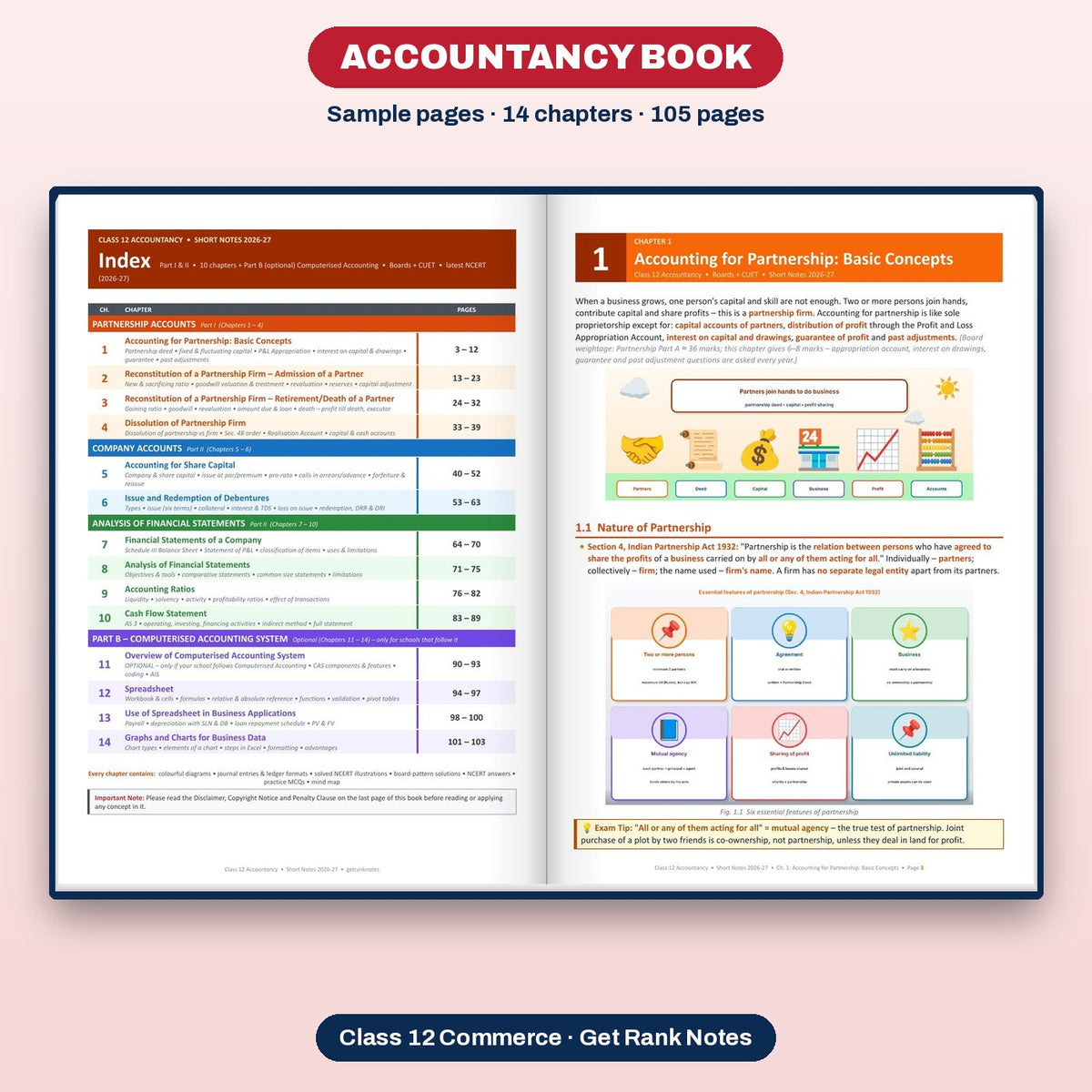 Accountancy book: sample pages