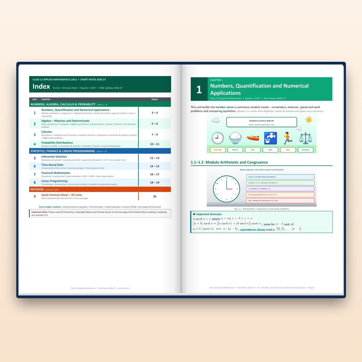 Inside: index and unit 1