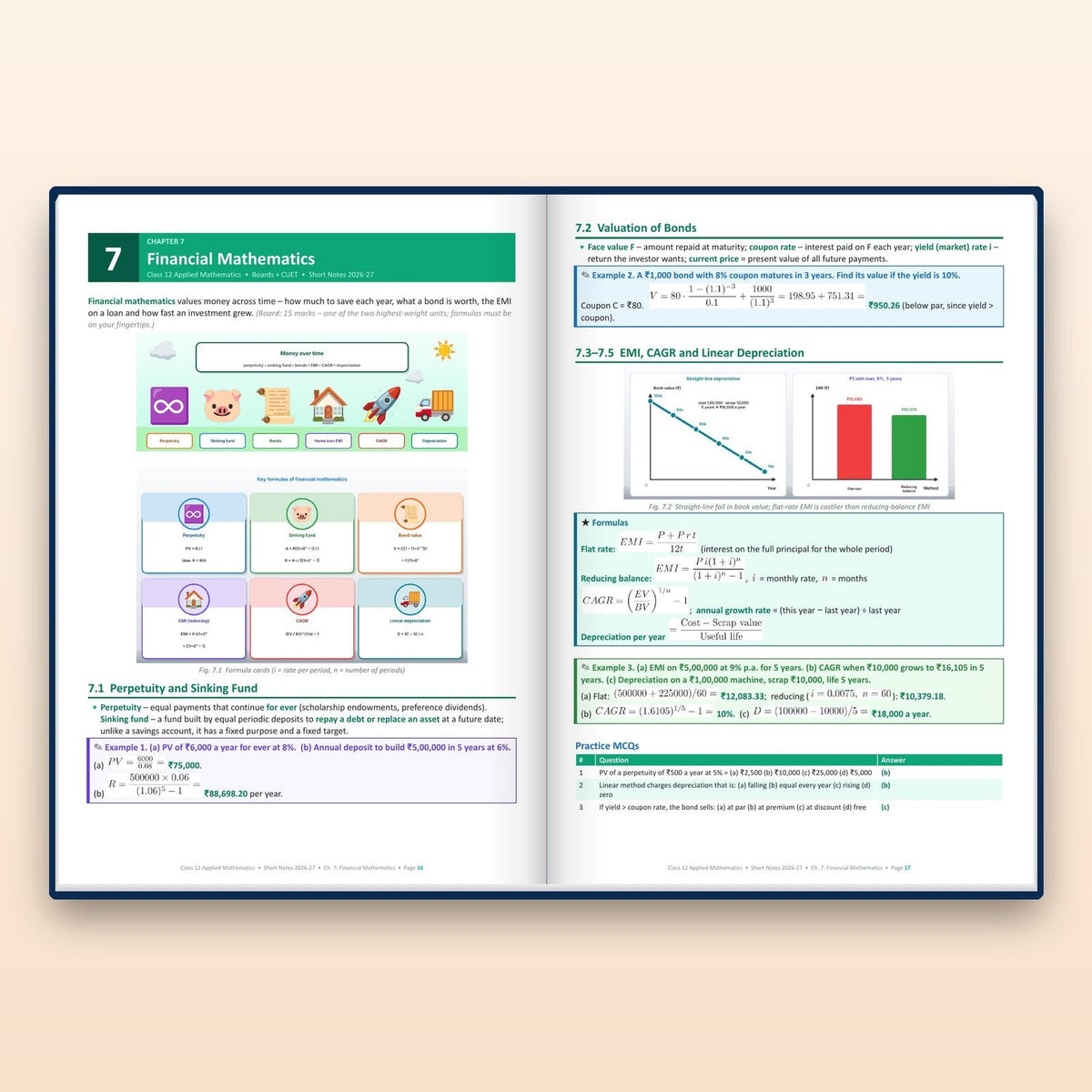 Inside: Financial Mathematics