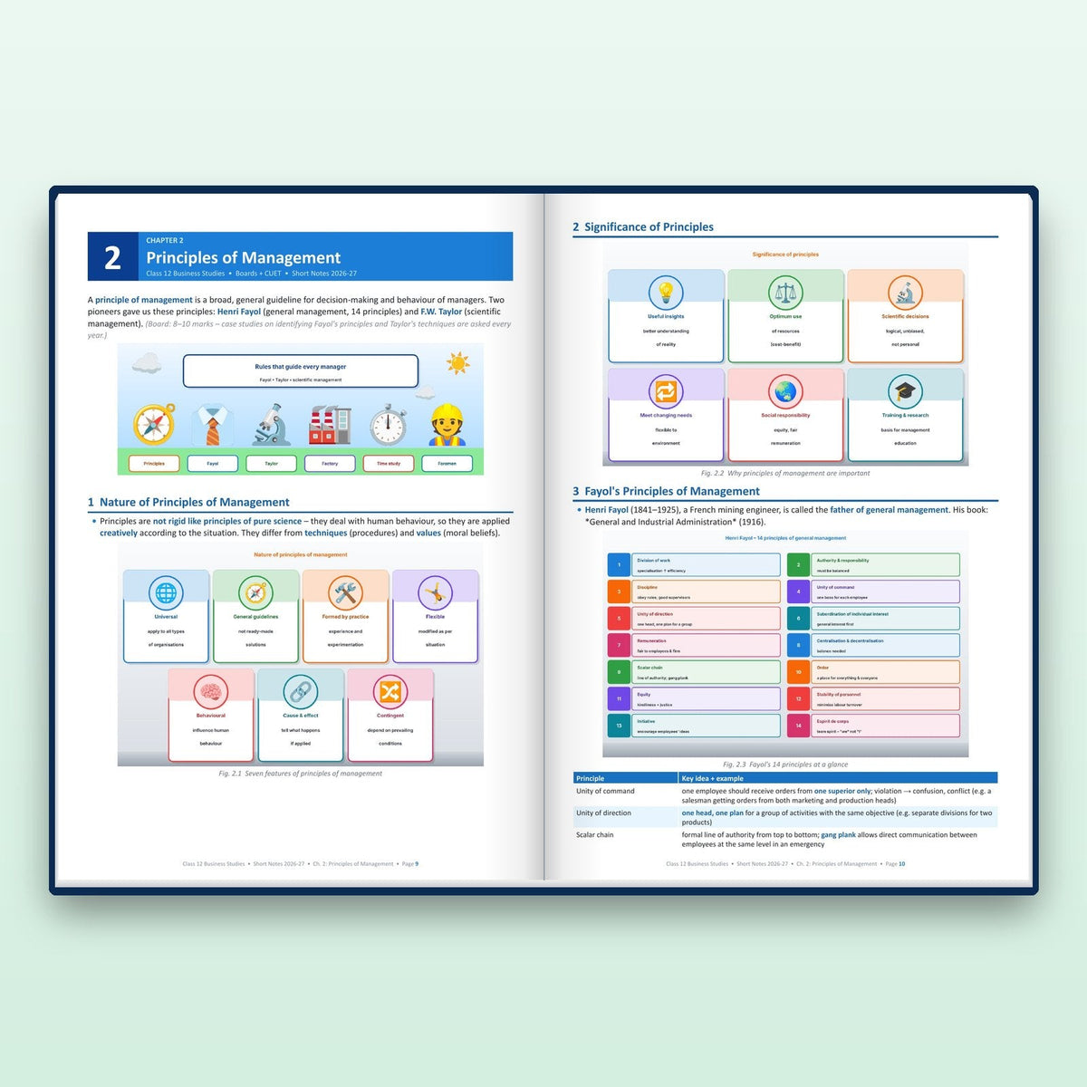 Inside: Principles of Management
