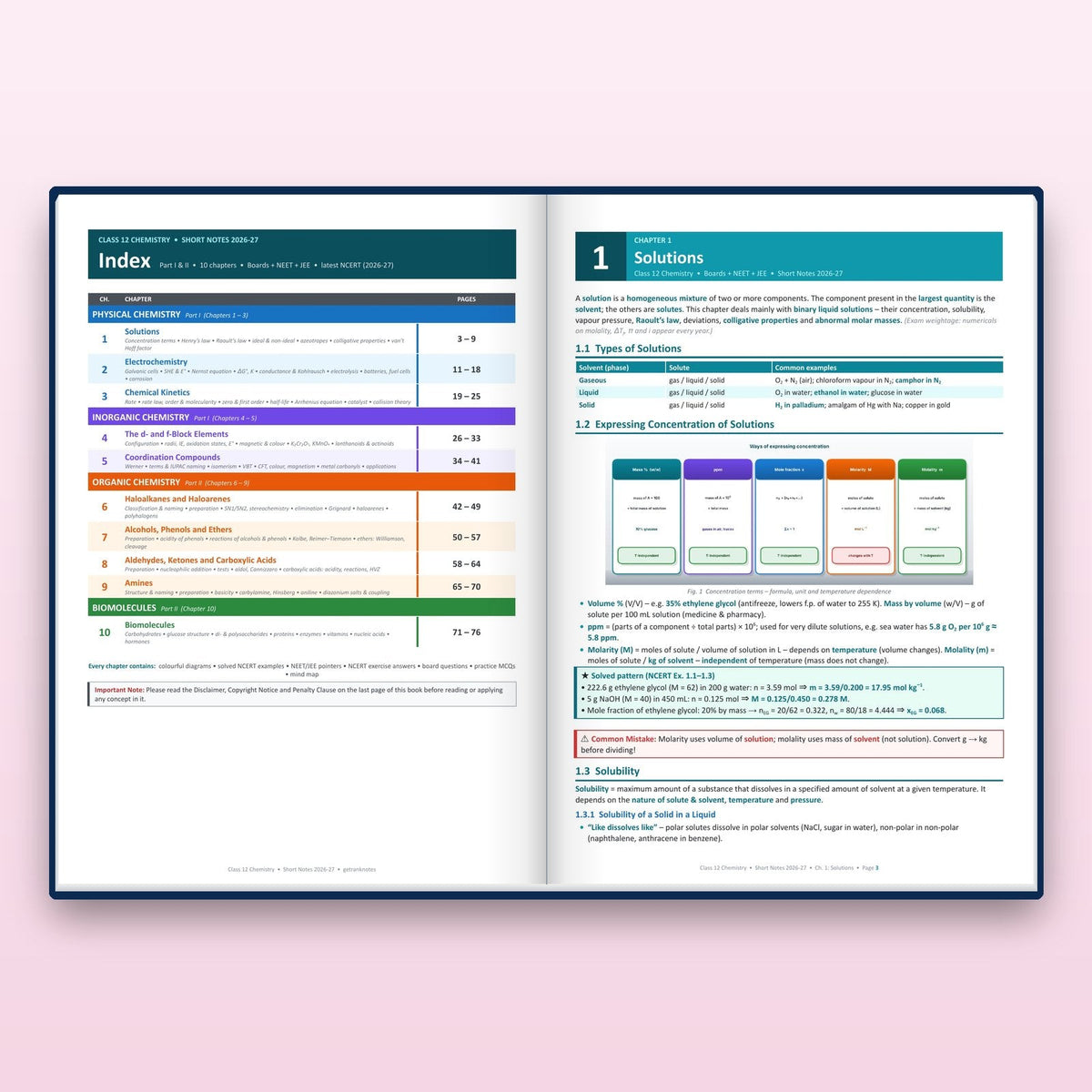 Inside: index and chapter 1