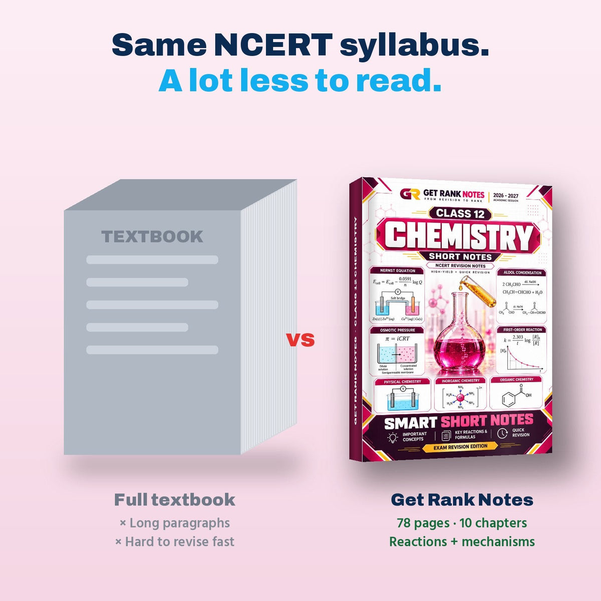 Textbook compared with these notes