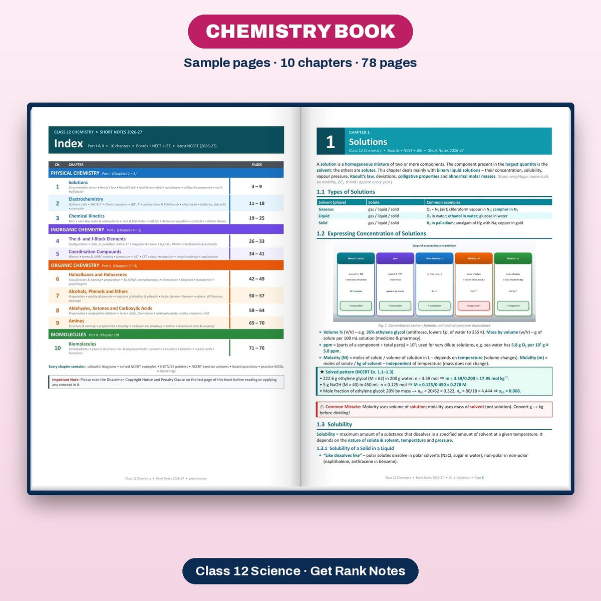 Chemistry book: sample pages