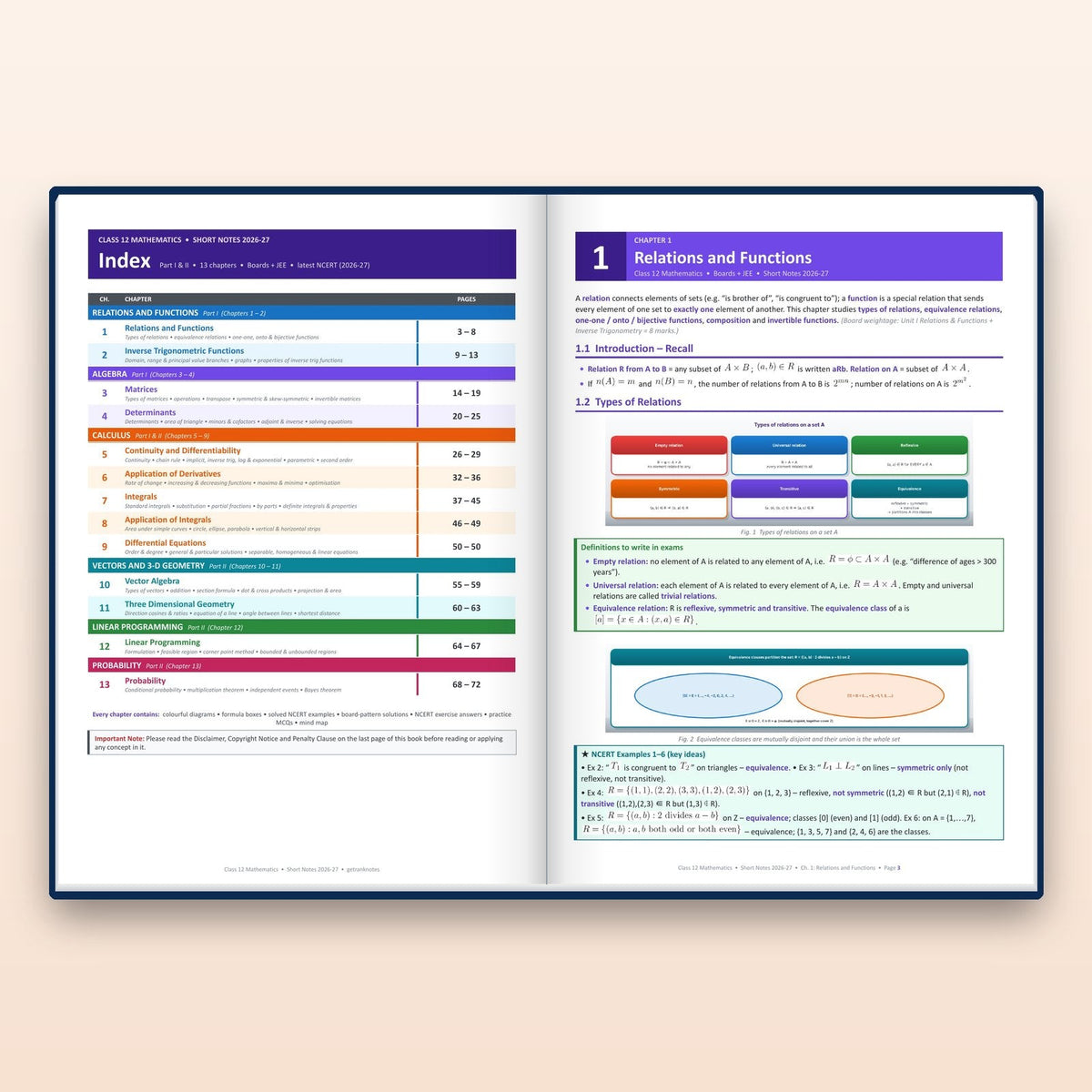 Inside: index and chapter 1