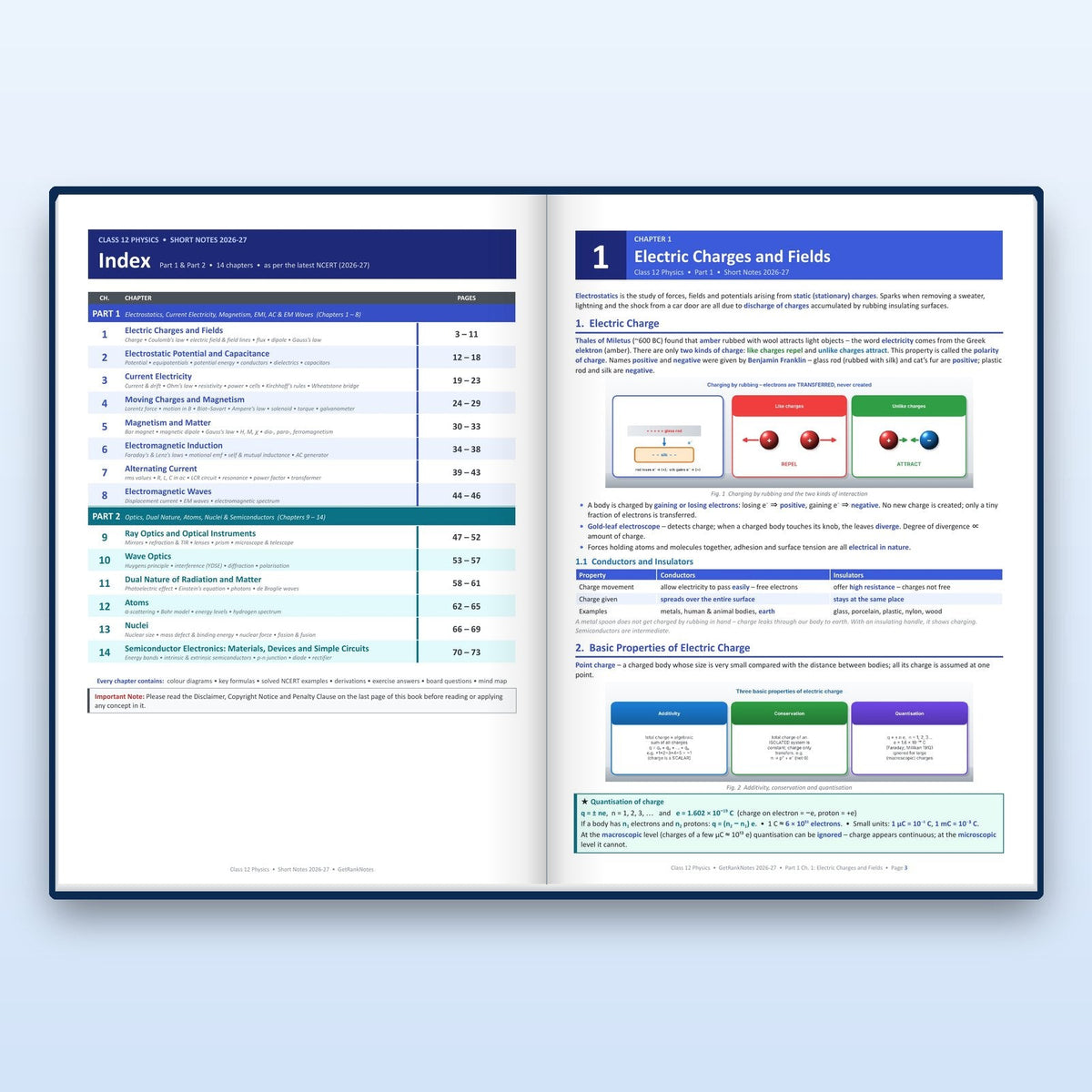 Inside: index and chapter 1