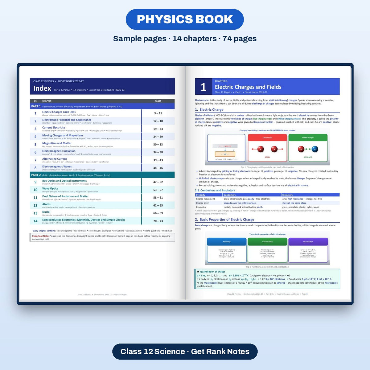 Physics book: sample pages