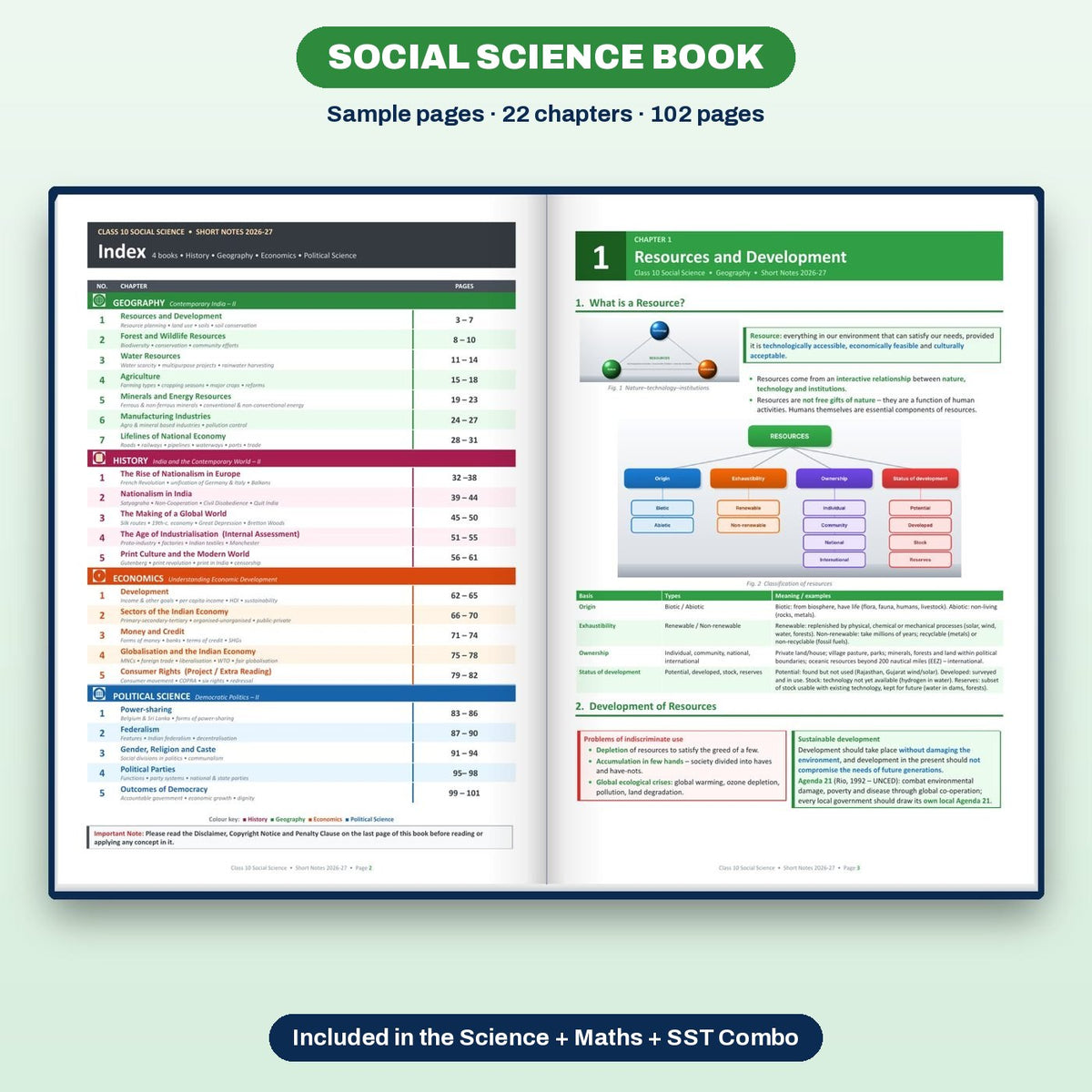 Social Science book: sample pages