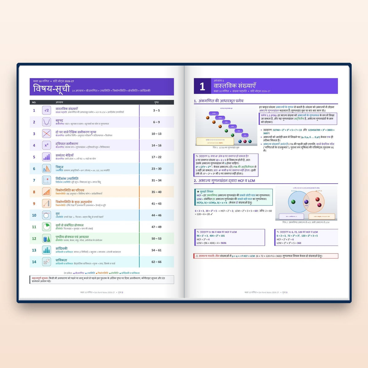 Inside: index and chapter 1