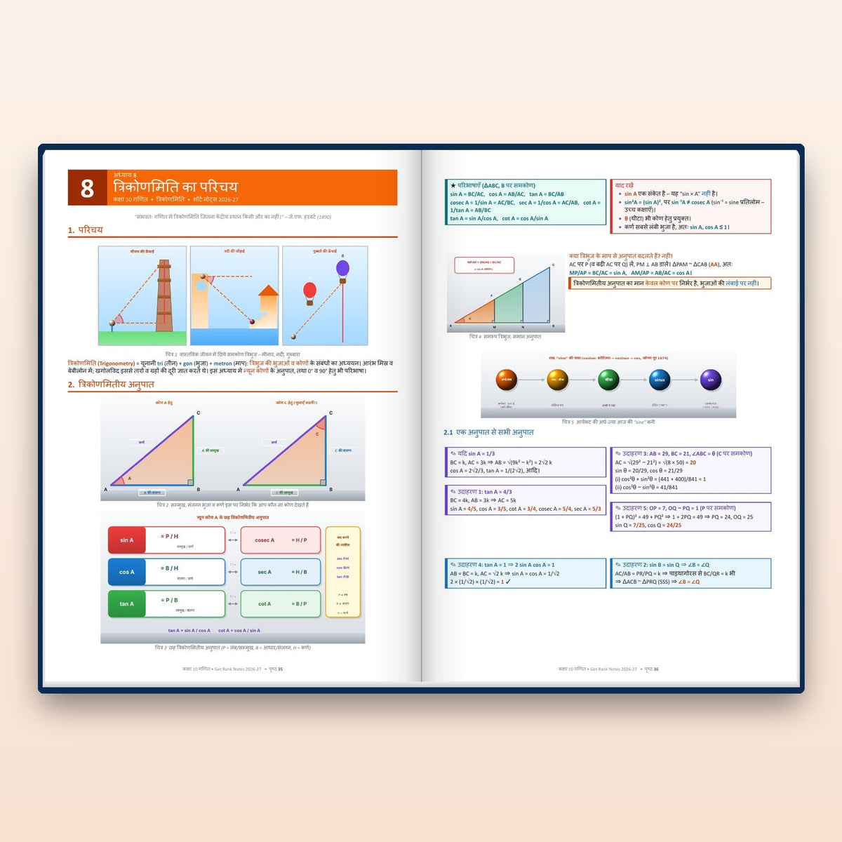 Inside: Trigonometry