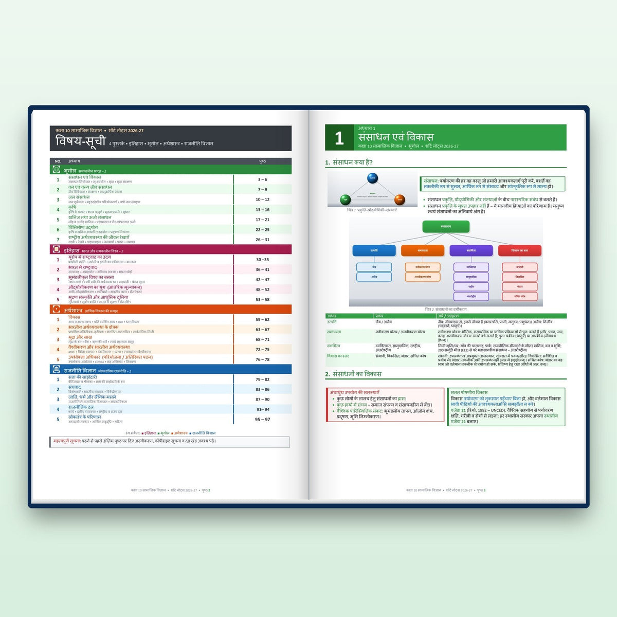 Inside: index and chapter 1