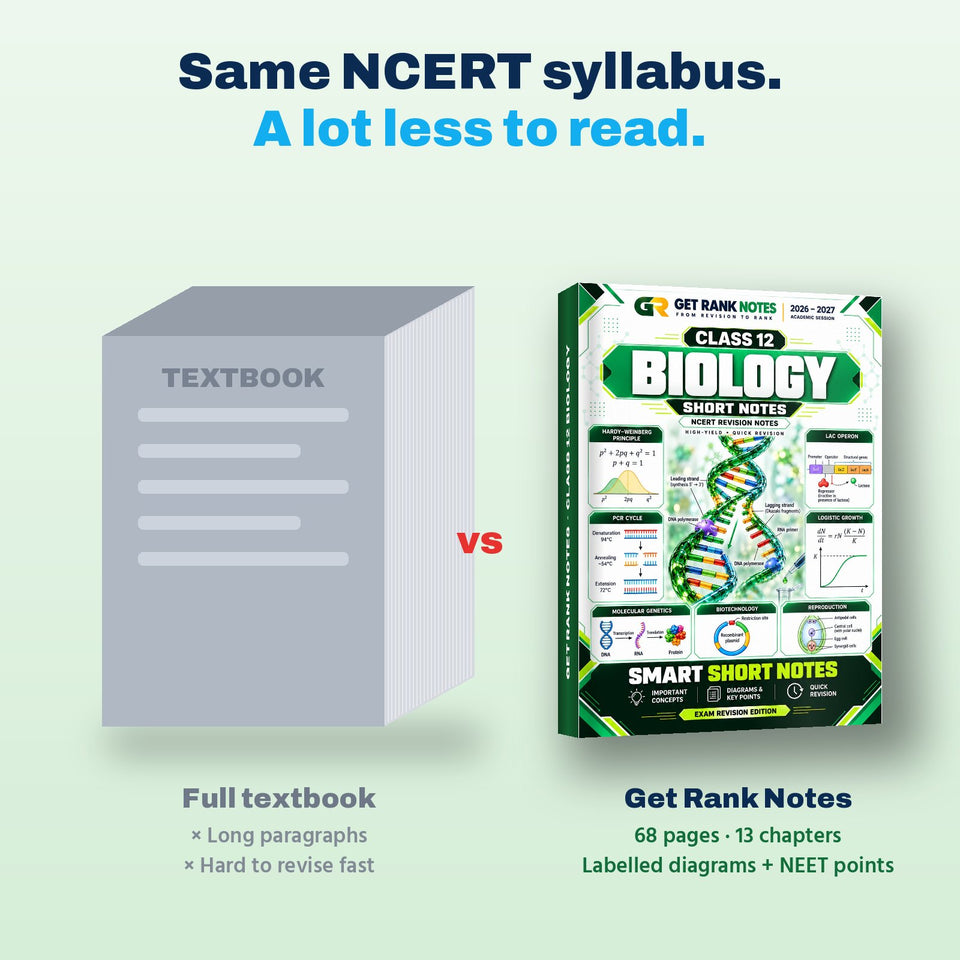 Full Biology textbook compared with the 68-page Get Rank Notes book