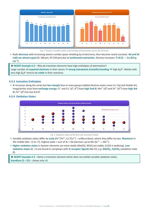 The d- and f-Block Elements page from the book