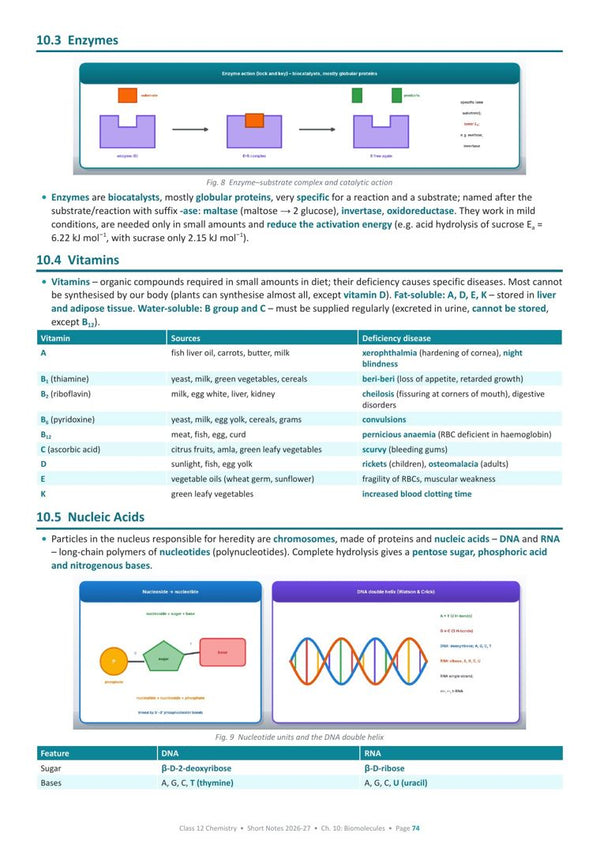Biomolecules page from the book