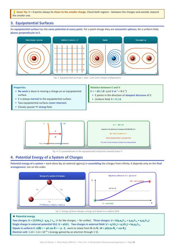 Electrostatic Potential and Capacitance page from the book