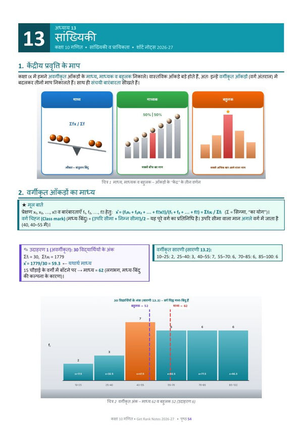 Statistics page from the book