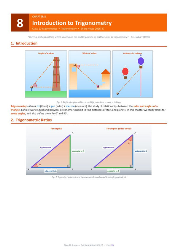Introduction to Trigonometry page from the book
