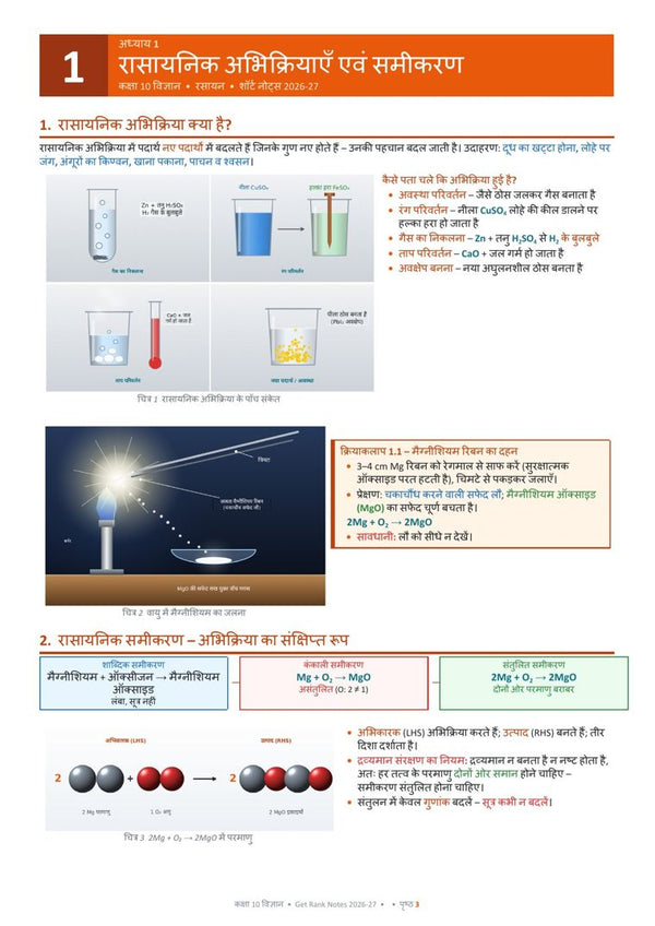 Chemical Reactions and Equations page from the book