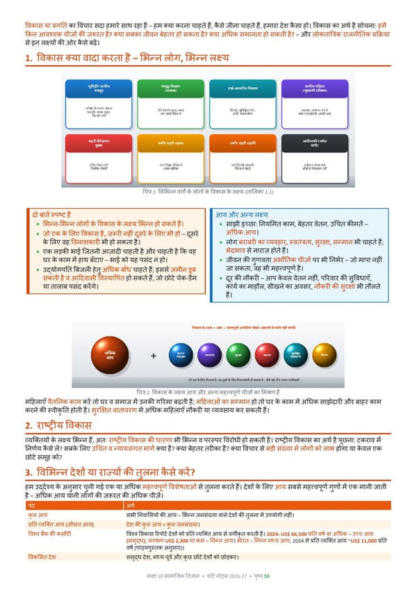 Development page from the book