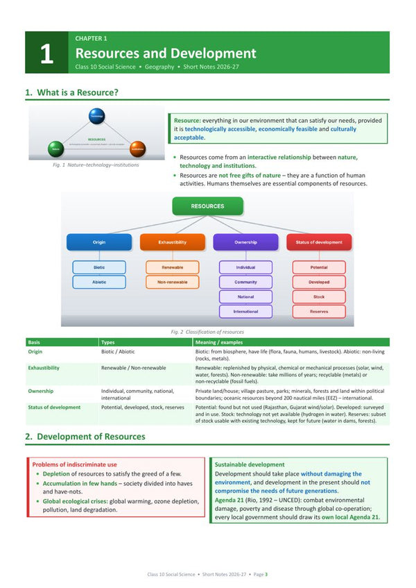 Resources and Development page from the book