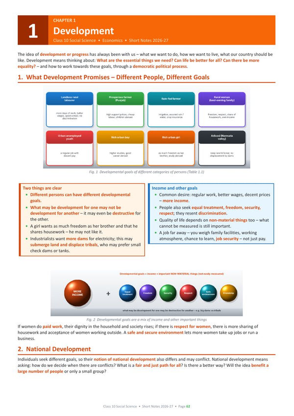 Development page from the book