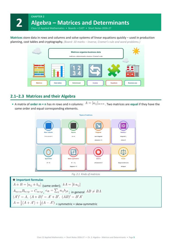 Matrices and Determinants page from the book