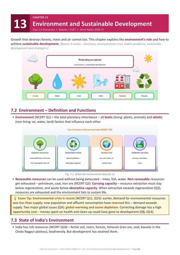 Environment and Sustainable Development page from the book